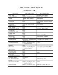 Glove/Chemical Chart - Chemical Safety Program