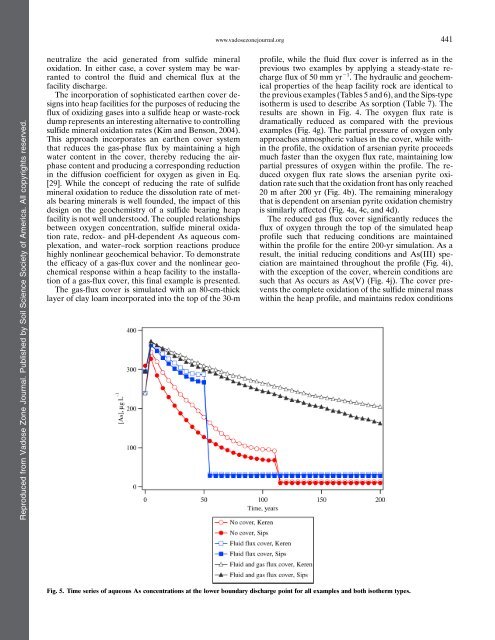 Full Text (PDF) - Soil Science Society of America