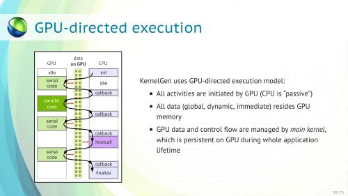 KernelGen - GPU Technology Conference