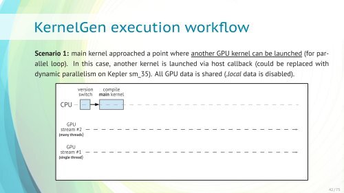 KernelGen - GPU Technology Conference