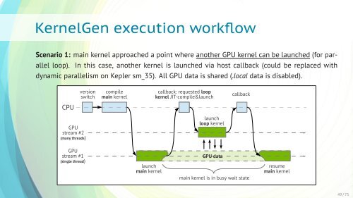 KernelGen - GPU Technology Conference