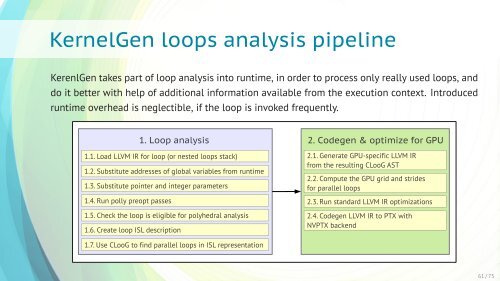 KernelGen - GPU Technology Conference