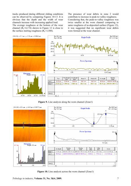 Influence of Load and Sliding Speed on Friction Coefficient of IBAD ...