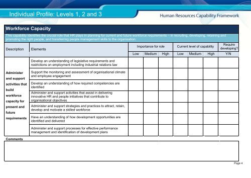 Human Resources Capability Framework Assessment Levels 1-3
