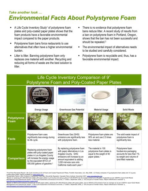 Environmental Facts About Polystyrene Foam - Joshen