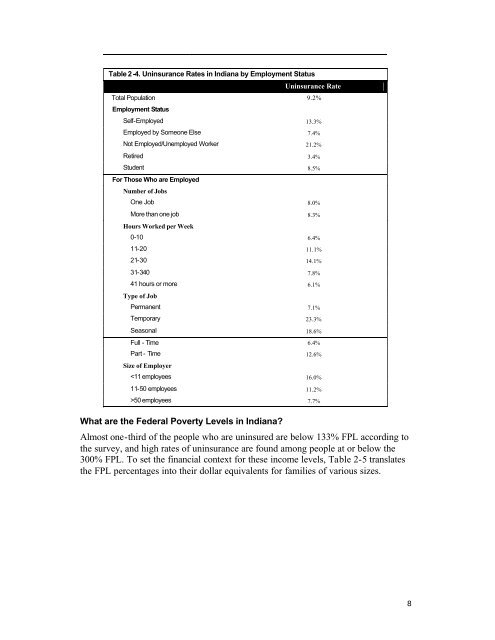 2003 findings with survey instrument - Shadac