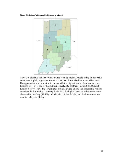 2003 findings with survey instrument - Shadac