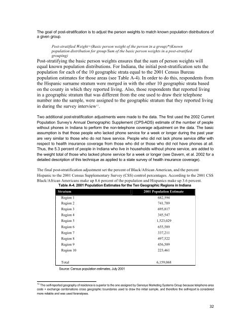 2003 findings with survey instrument - Shadac