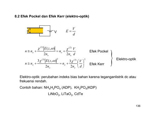 Optik Moderen