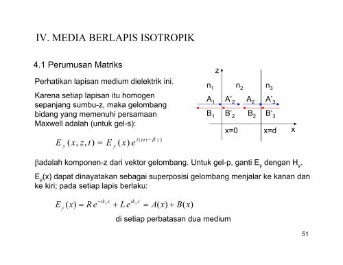 Optik Moderen