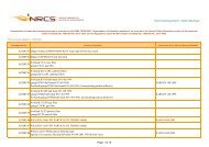 Homologation Database - PPE - Nrcs