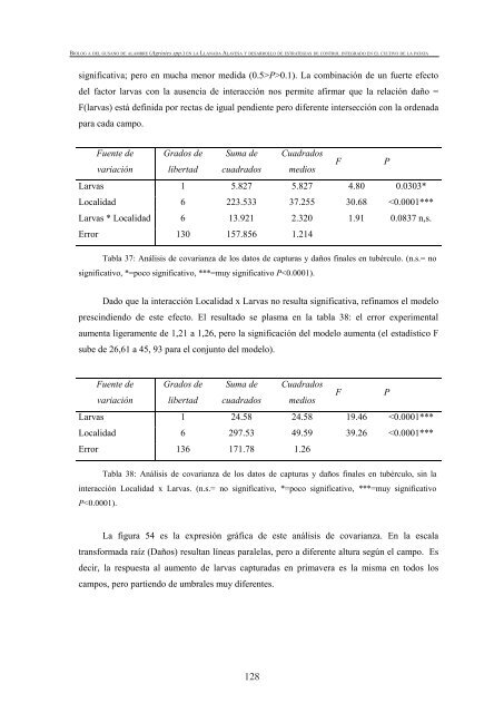 BiologÃ­a del gusano de alambre (Agriotes spp.) - Nasdap.ejgv ...