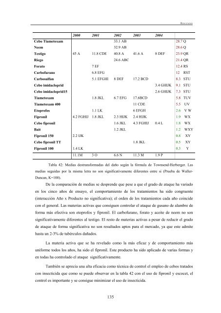 BiologÃ­a del gusano de alambre (Agriotes spp.) - Nasdap.ejgv ...
