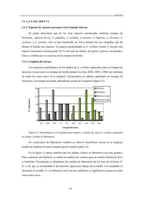 BiologÃ­a del gusano de alambre (Agriotes spp.) - Nasdap.ejgv ...