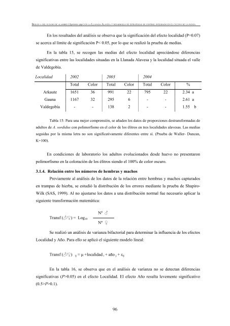 BiologÃ­a del gusano de alambre (Agriotes spp.) - Nasdap.ejgv ...