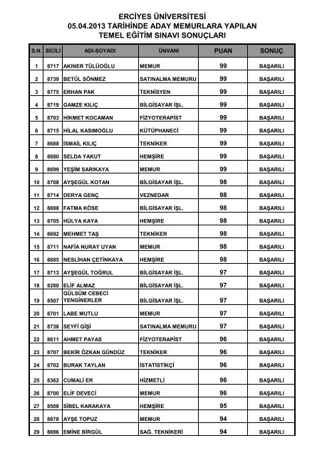 SÄ±nav sonuÃ§larÄ± iÃ§in tÄ±klayÄ±nÄ±z. - Erciyes Ãniversitesi