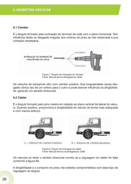 Manual TWI 2012.pdf - Sindipneus