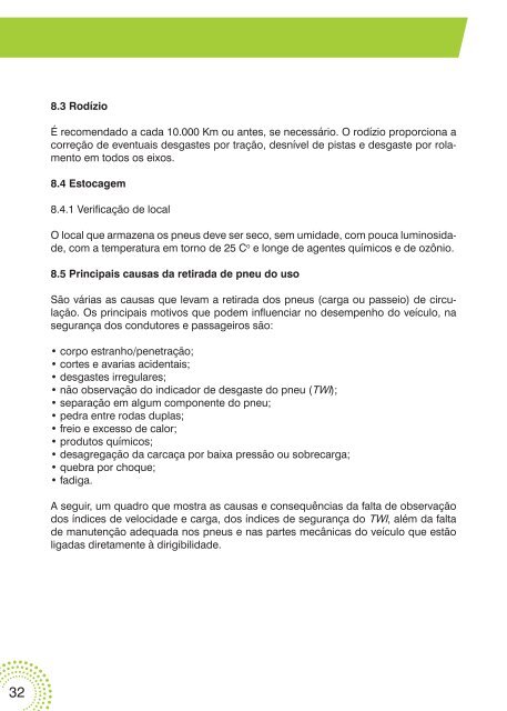 Manual TWI 2012.pdf - Sindipneus