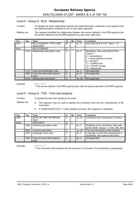 UIC Code_918 - 3 - saferail.nl