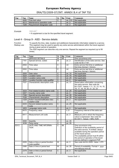 UIC Code_918 - 3 - saferail.nl