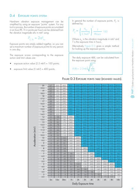 Non binding guide to good practice for implementing Directive