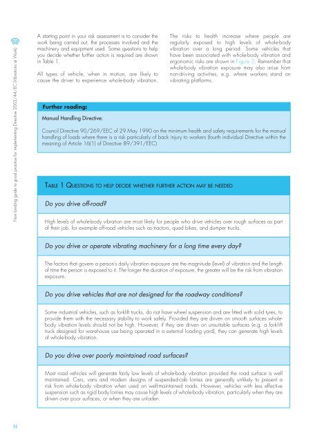 Non binding guide to good practice for implementing Directive