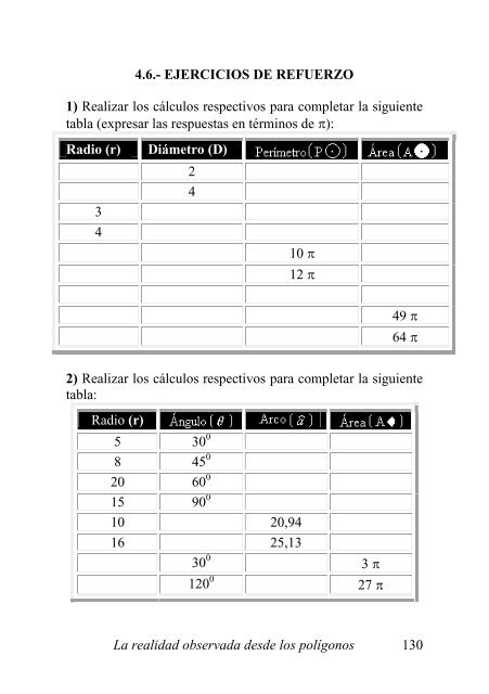 Interaprendizaje HolÃ­stico de Ãlgebra y ... - Repositorio UTN