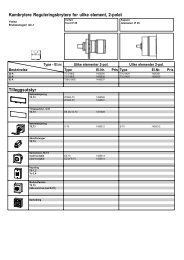 Kambrytere Reguleringsbrytere for ulike element, 2-polet ... - Moeller