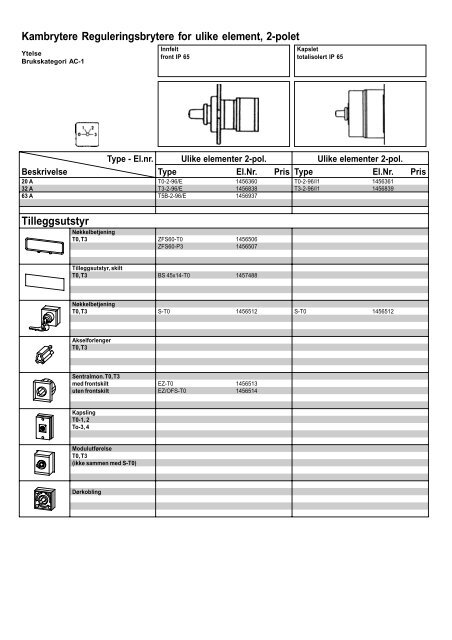 Kambrytere Reguleringsbrytere for ulike element, 2-polet ... - Moeller