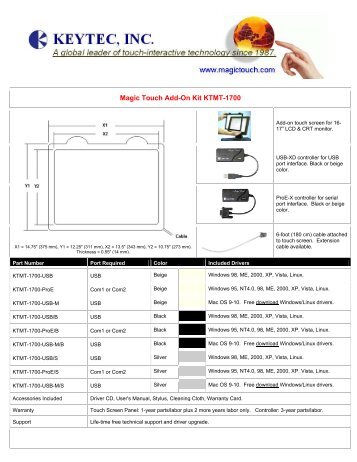 Magic Touch Add-On Kit KTMT-1700 - Keytec, Inc.
