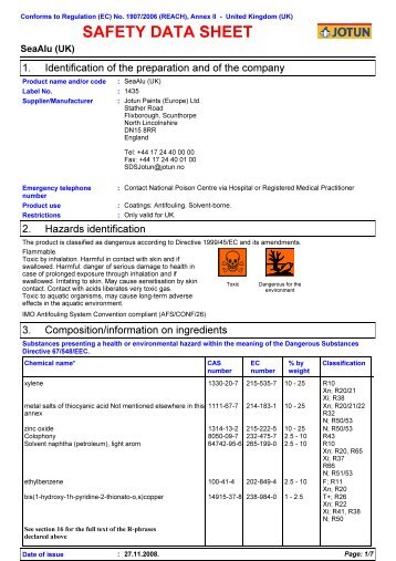 SAFETY DATA SHEET - Anodes Direct