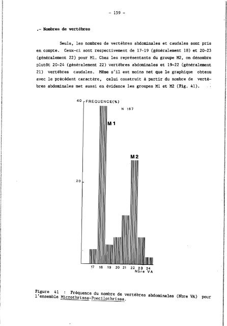 rÃ©vision systÃ©matique des clupeidae d'eau douce de l'ouest et du ...