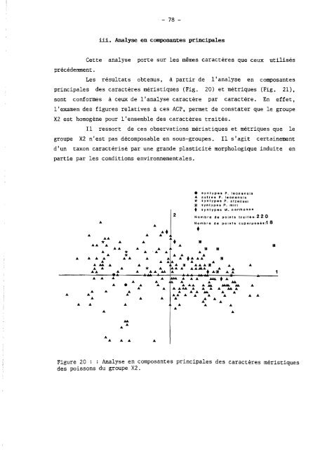 rÃ©vision systÃ©matique des clupeidae d'eau douce de l'ouest et du ...