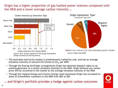 Origin Energy Not for Distribution or release in the United States of ...