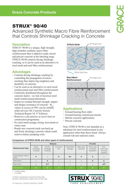 STRUXÂ® 90/40 Advanced Synthetic Macro Fibre ... - W.R. Grace