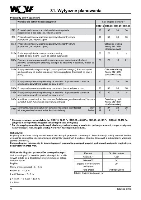 Instrukcja montażu i planowania Olejowy kocioł ... - Wolf