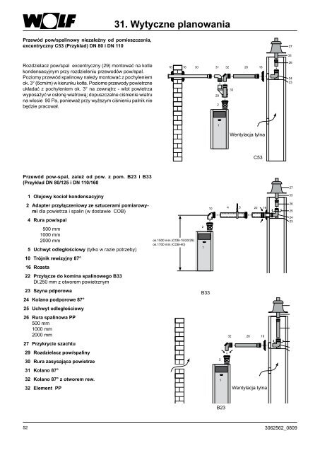 Instrukcja montażu i planowania Olejowy kocioł ... - Wolf