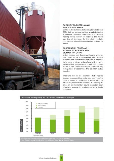 A Pellet Road Map for Europe - Aebiom