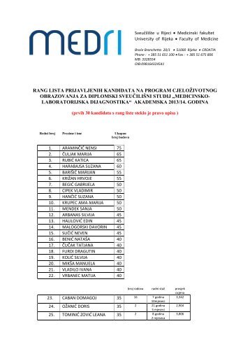 Rang lista. - Medicinski fakultet Rijeka - SveuÄiliÅ¡te u Rijeci