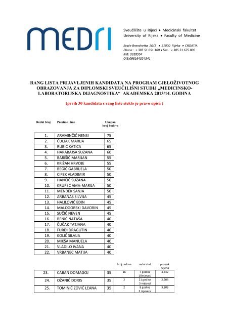 Rang lista. - Medicinski fakultet Rijeka - SveuÄiliÅ¡te u Rijeci