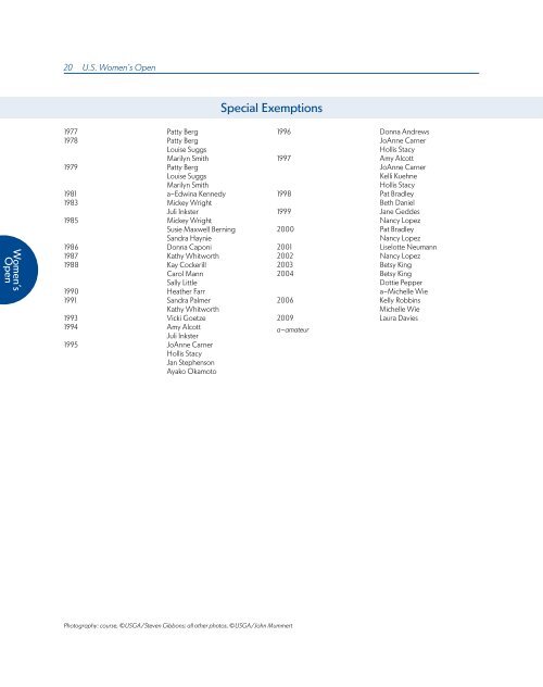 ChAmpionShipS mediA GUide - USGA