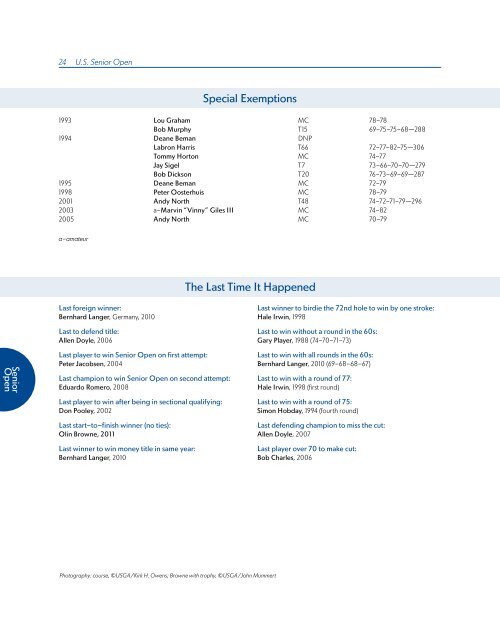 ChAmpionShipS mediA GUide - USGA