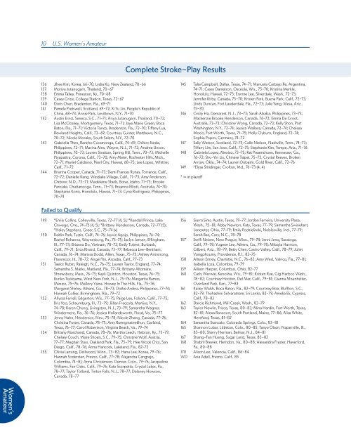 ChAmpionShipS mediA GUide - USGA