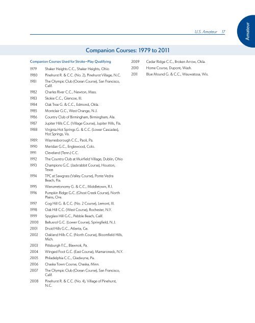 ChAmpionShipS mediA GUide - USGA