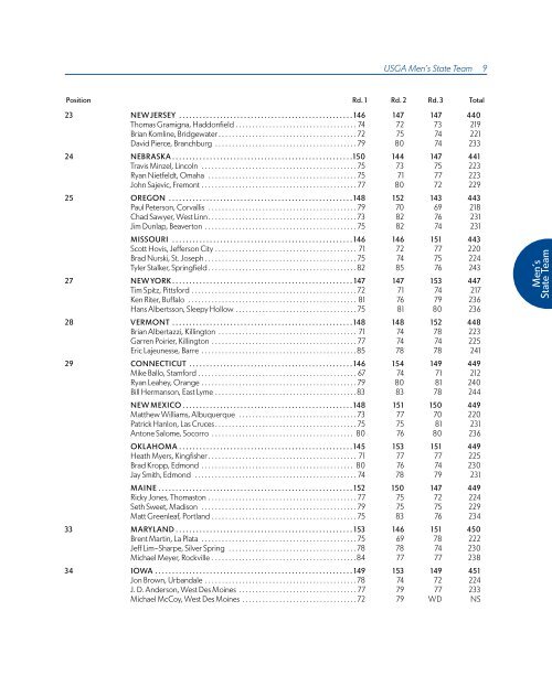 ChAmpionShipS mediA GUide - USGA