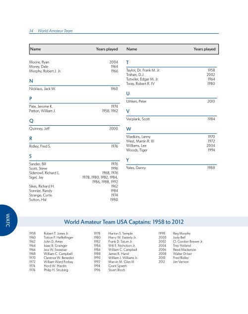 ChAmpionShipS mediA GUide - USGA