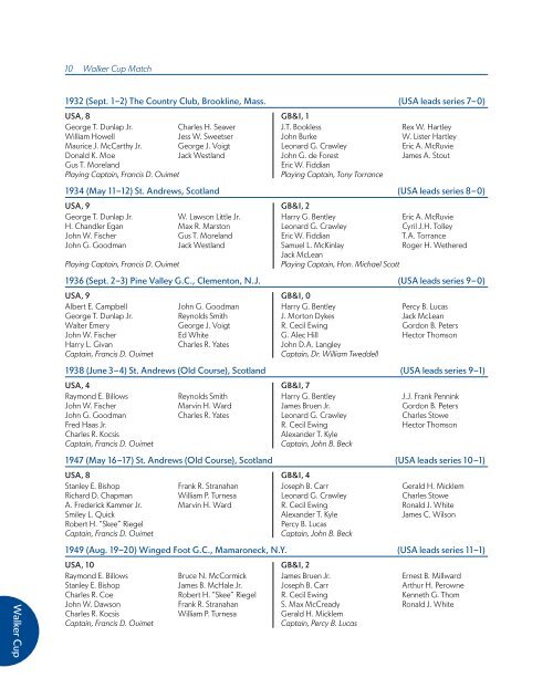 ChAmpionShipS mediA GUide - USGA