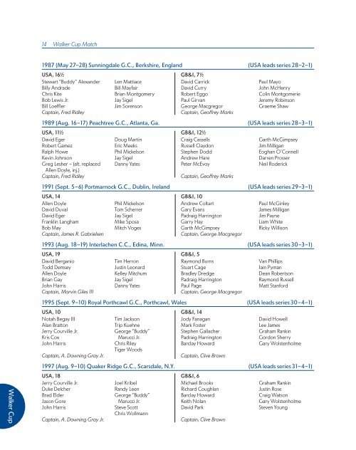 ChAmpionShipS mediA GUide - USGA