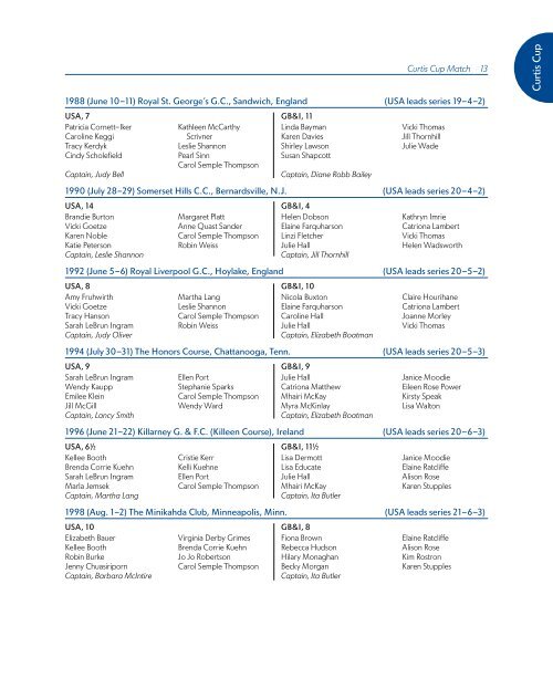 ChAmpionShipS mediA GUide - USGA