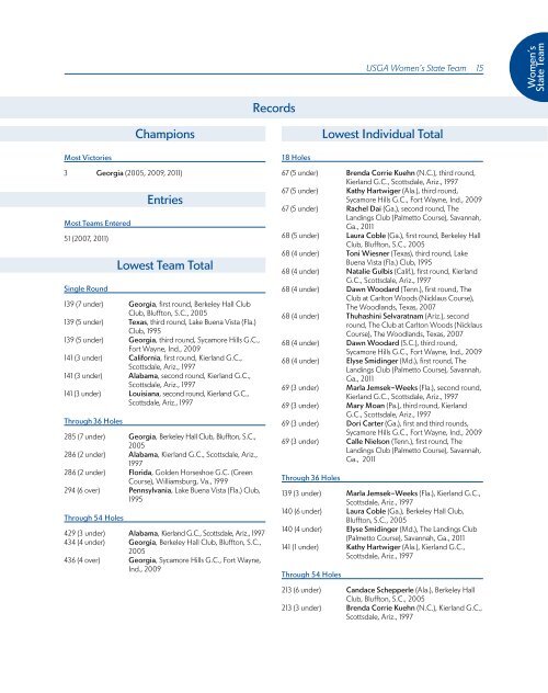 ChAmpionShipS mediA GUide - USGA